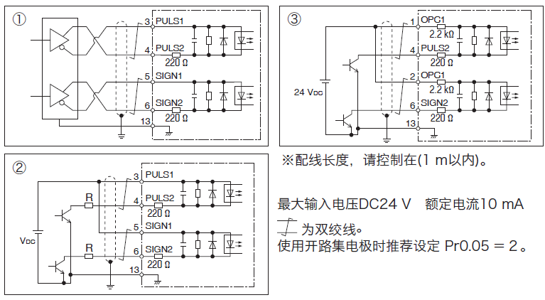 糖心乱伦视频使用脈衝方式如何控製糖心VIGO在线观看電機？糖心乱伦视频控製脈衝的形式