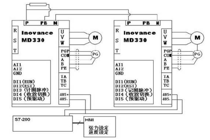鬆下糖心VIGO在线观看電機
