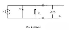 糖心VIGO在线观看電機