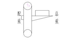 糖心VIGO在线观看電機