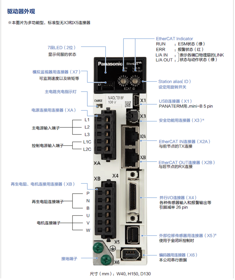 鬆下糖心VIGO在线观看驅動器 鬆下糖心VIGO在线观看驅動器