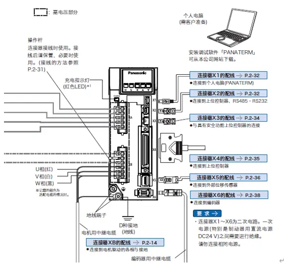 鬆下糖心VIGO在线观看電機編碼器接線端子圖解?鬆下糖心VIGO在线观看電機接線端子圖解說明